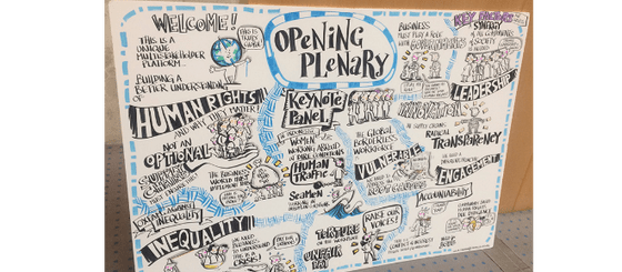 Principios rectores Empresas DDHH