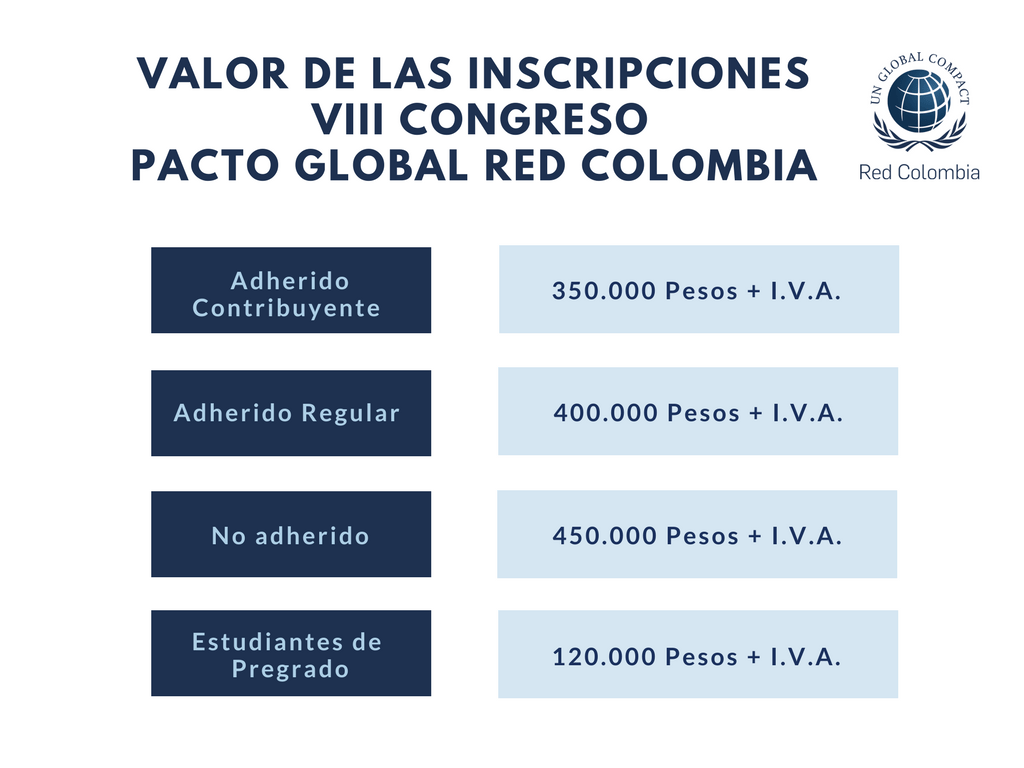 Valor de las inscripciones
