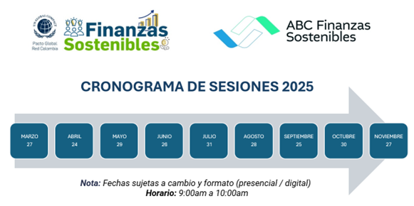 Cronograma ABC Finanzas Sostenibles 4f1a7