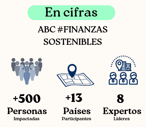 EnCifrasFinanzasSostenibles 99526