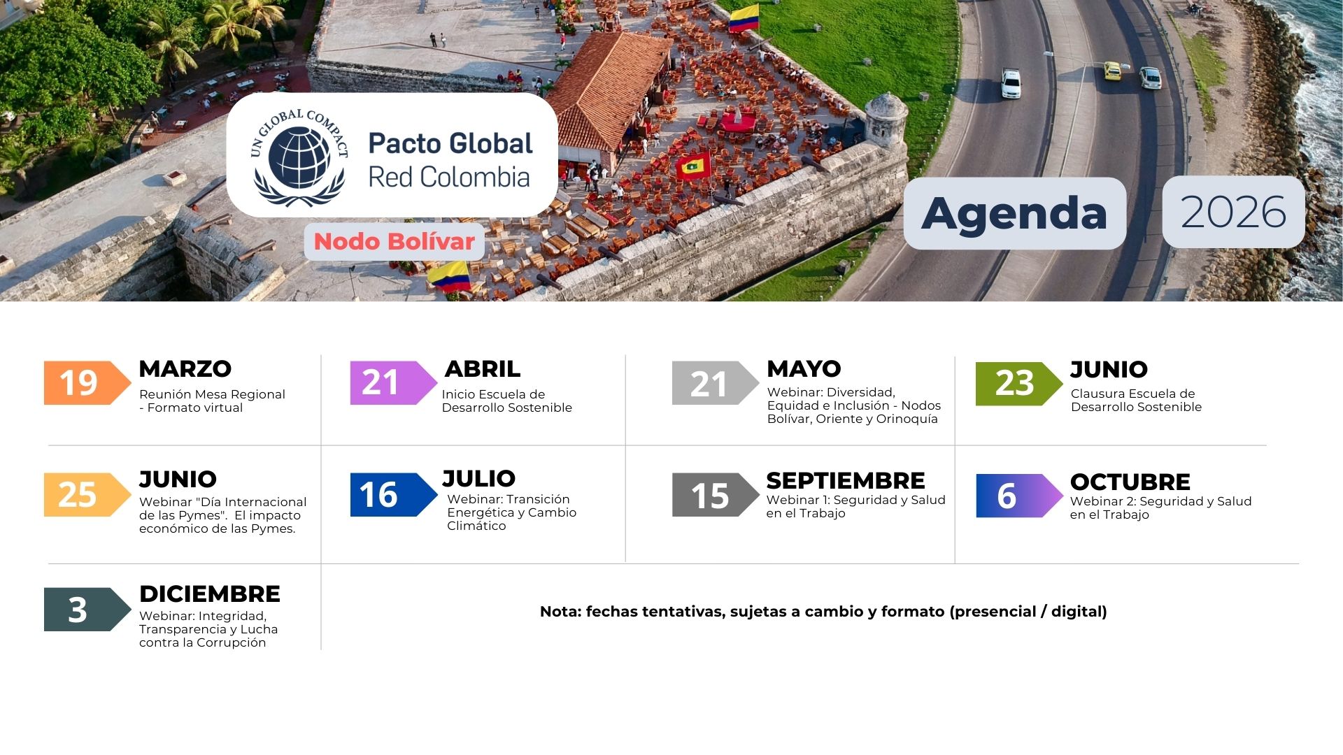 Nodos Regionales
