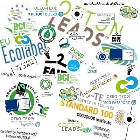 Certificaciones moda sostenible