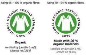 Global Organic Textile Standard 300x192