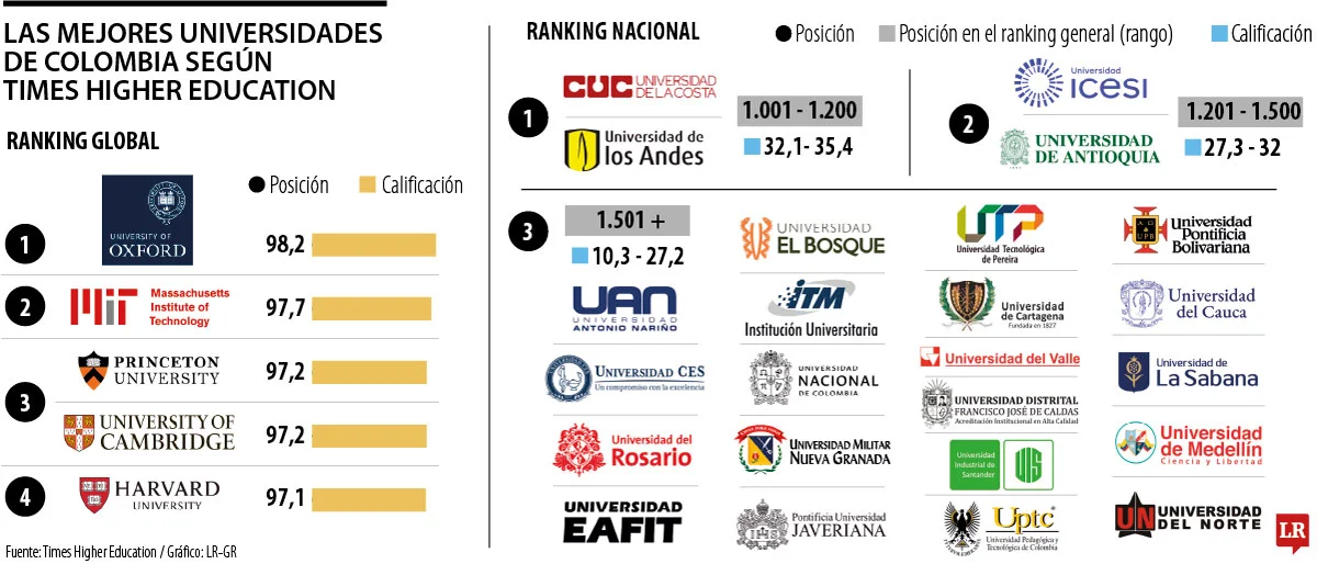 emp universidades pxyx lunes eb455