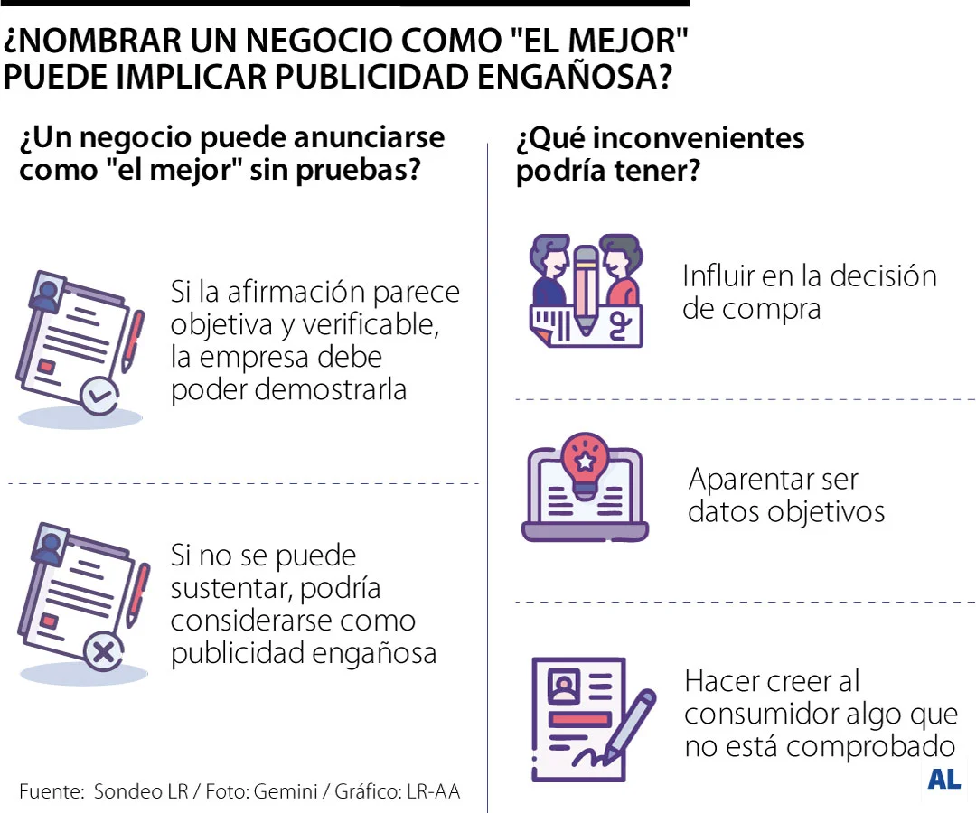 AL PublicidadEnganosa Pg4 5 1080x900 4aa27