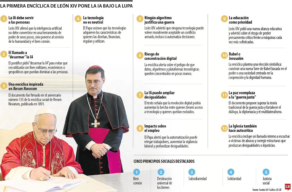 globo enciclica papa 10y12 3ed60