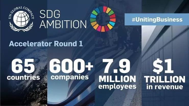 SDG AmbitionColombia