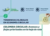 COLOMBIA AVANZA EN LA TRANSICIÓN HACIA UNA ECONOMÍA CIRCULAR:  AVANCES Y FLUJOS PRIORIZADOS EN SU HOJA DE RUTA