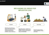 Obras por Impuestos: una oportunidad para transformar el impuesto de renta en impacto ambiental y territorial