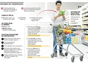 Conozca las multas a las que se expone una empresa si incurre en greenwashing